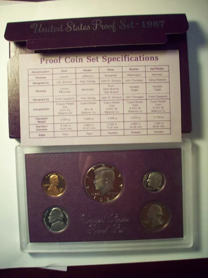 1987-S-LMC-Proof.-Could-This-Be-A-Doubled-Die-Ear-South?